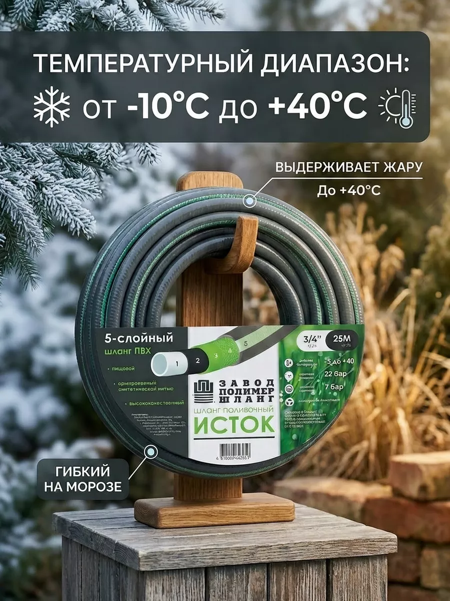 Картинка товара