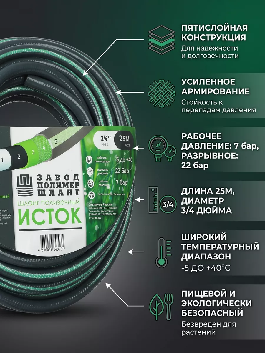 Картинка товара