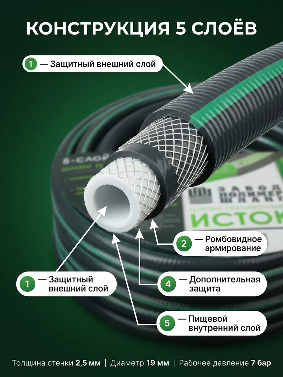 Картинка товара