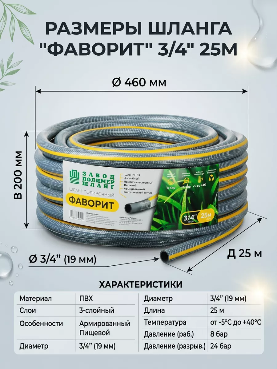 Картинка товара
