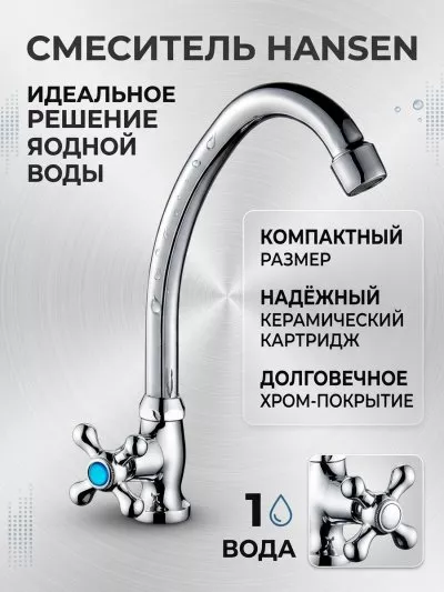 Картина аналога