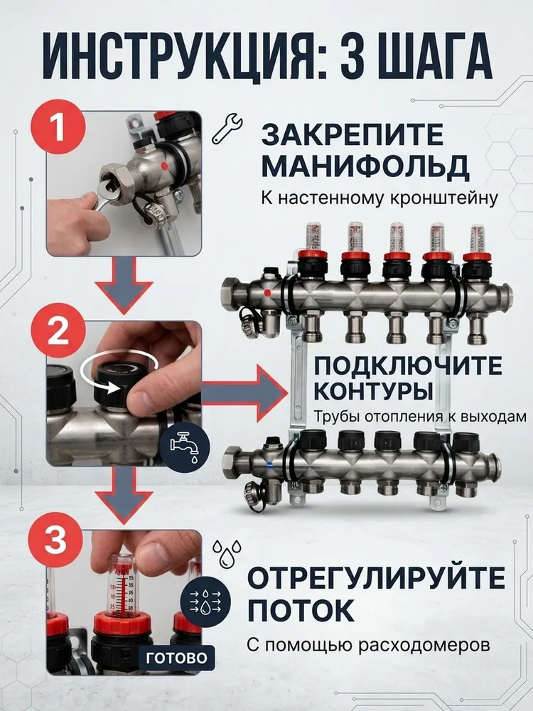 Распределительный коллектор Oventrop Multidis 5 выход-3/4 1404355 — фото 4