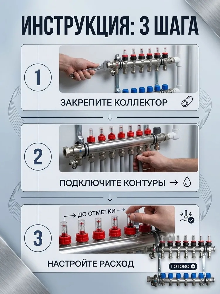 Распределительный коллектор Oventrop Multidis 7 выход-3/4 1404357 — фото 6