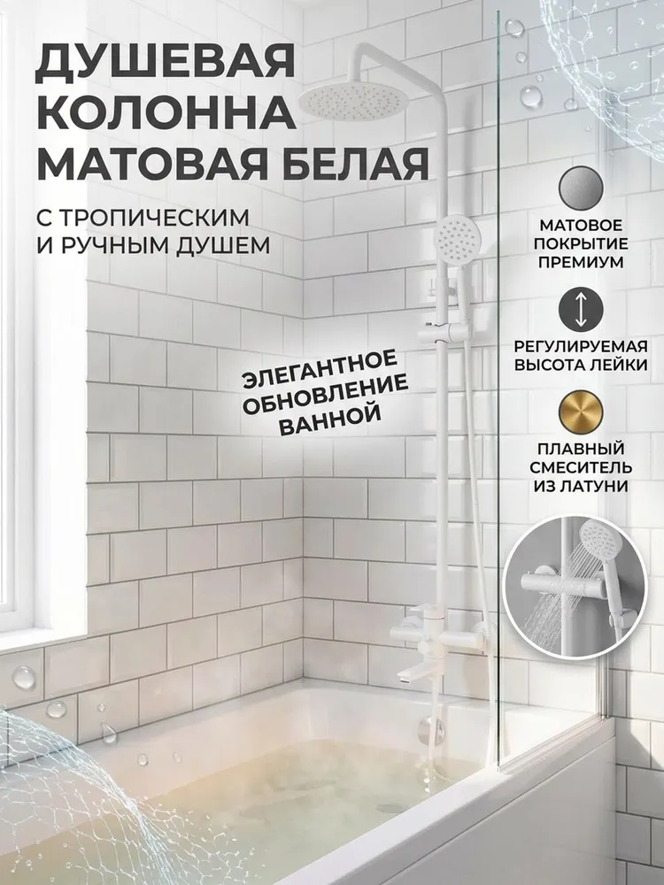 Душевая система с тропическим душем Hansen HN33032-F белый — фото 3