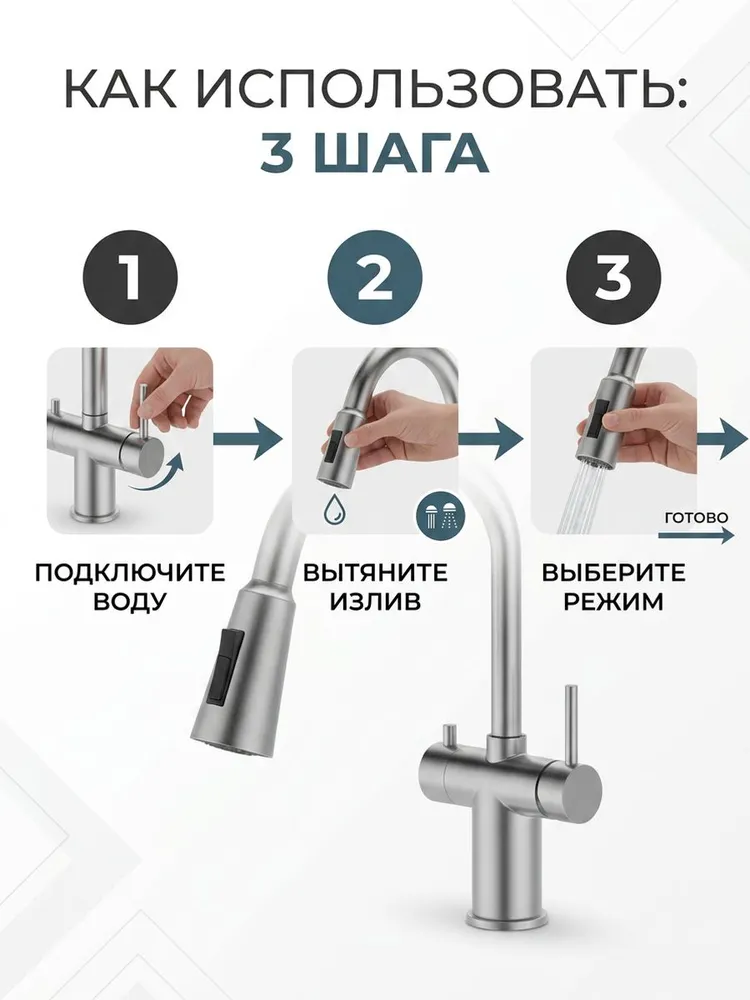 Картинка товара