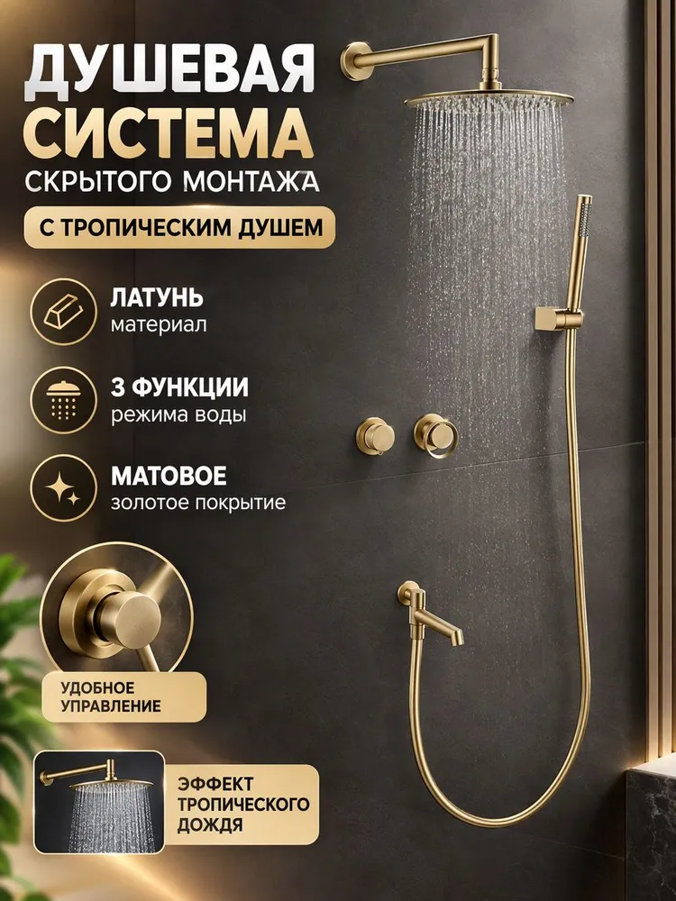 Душевой комплект с тропическим душем Ganzer GZ19165-S матовое золото — фото 1