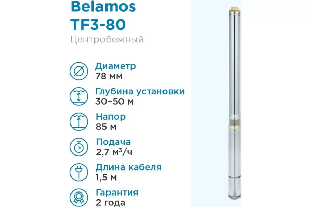 Картин товара