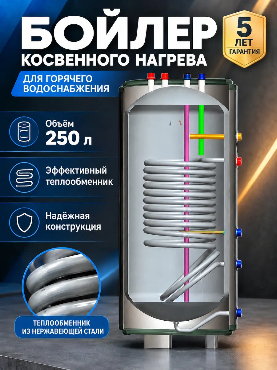 Напольный бойлер косвенного нагрева 250л. Vieir VRWH F250 — фото 1