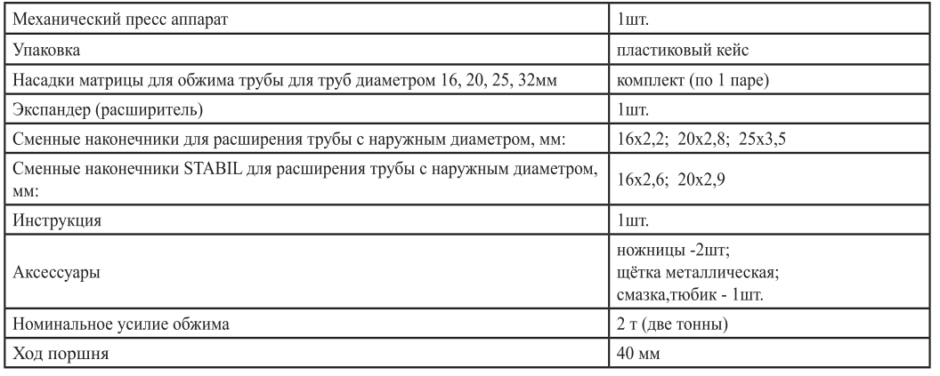 Пресс-аппарат для аксиальных фитингов 5 насадки